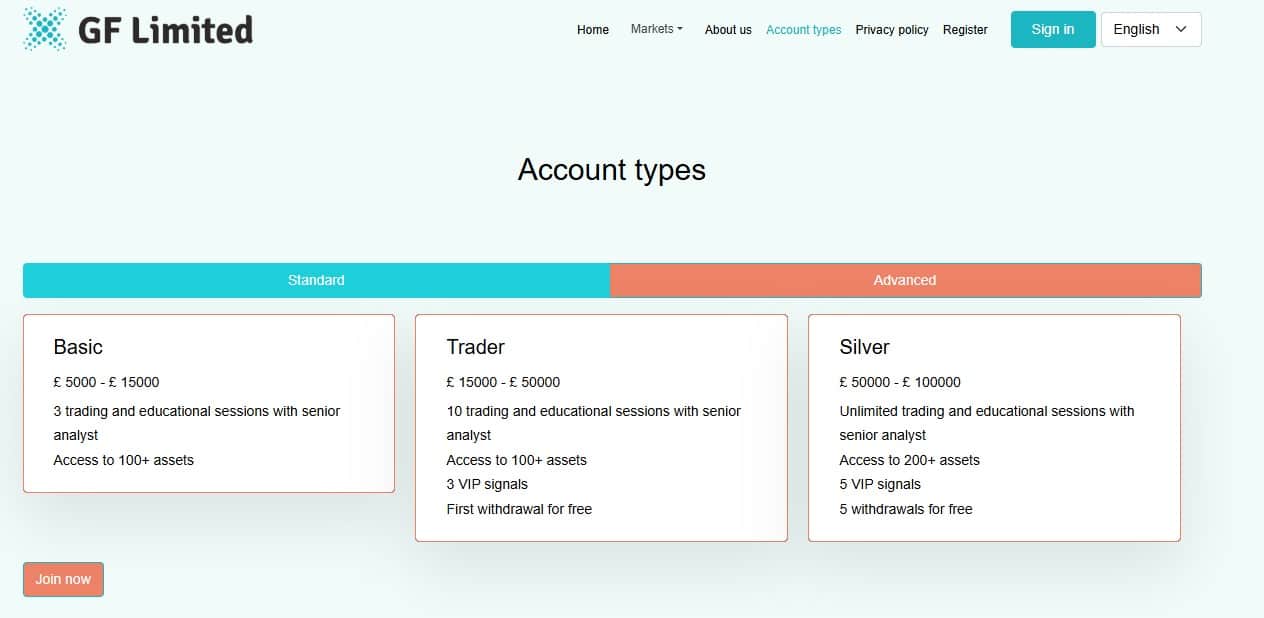 GF Limited Accounts